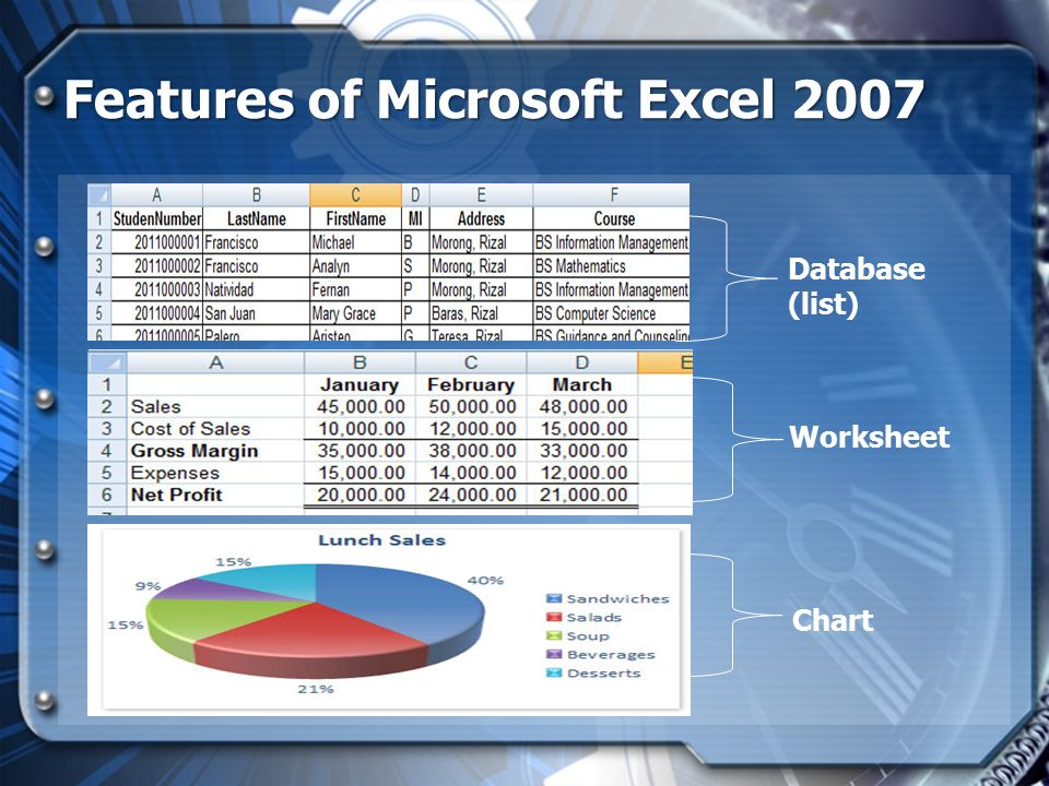 Features of excel 2007 