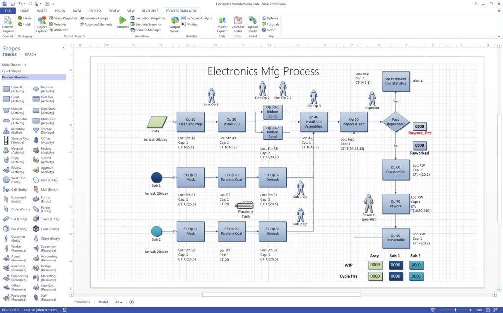 What is Microsoft Visio?